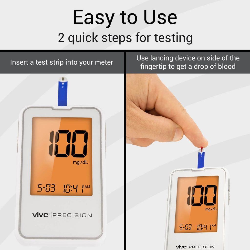 Blood Glucose Test Strips